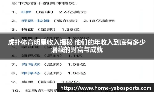虎扑体育明星收入揭秘 他们的年收入到底有多少潜藏的财富与成就